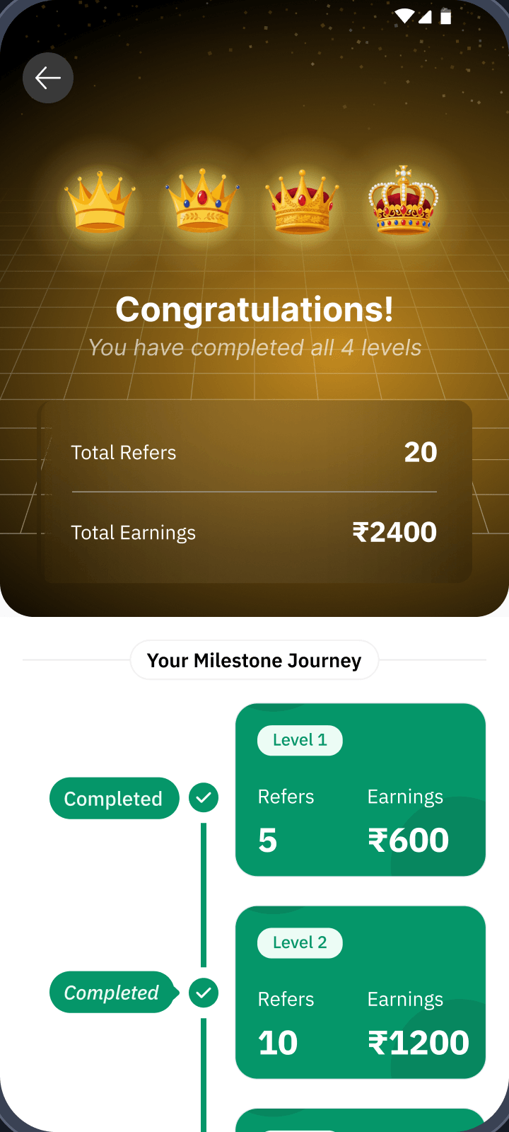 Top Referrer: all four levels completed